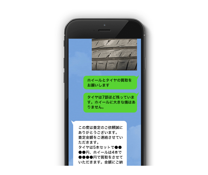 メッセージのやりとり